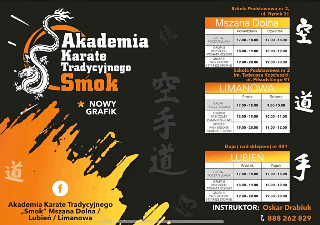 AKT smok grafik 2025